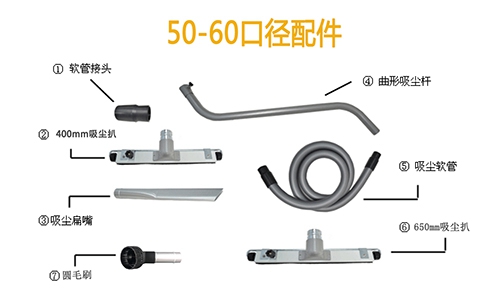 B系列100L单相干湿两用工业吸尘器配件图片